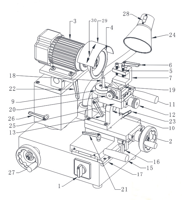 Lathe Tool Grinder Explanation