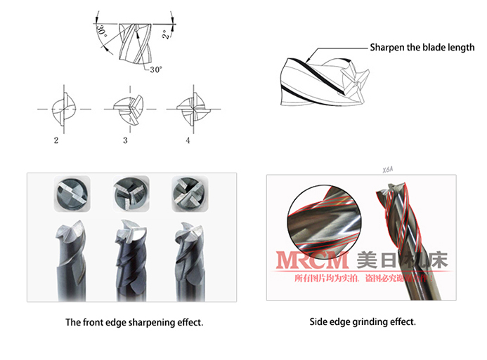 end mill resharpening machine