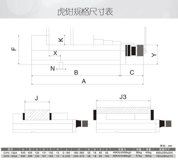 hydraulic vise jaws