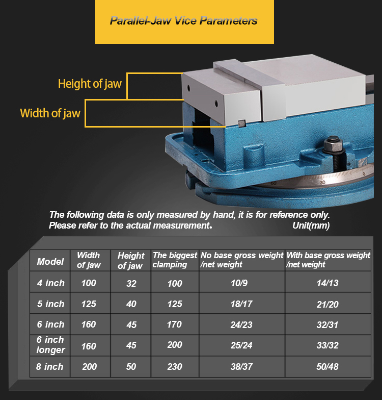 vise handle