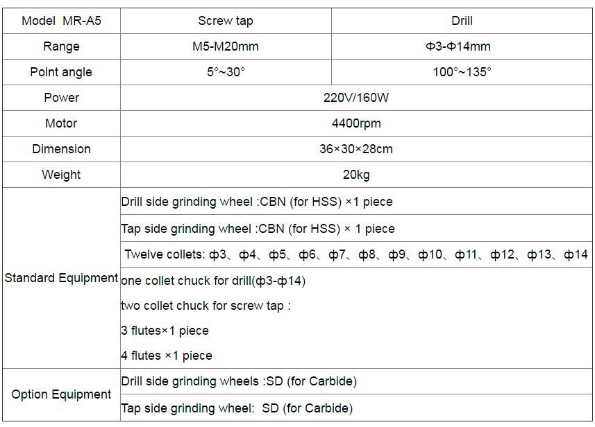 TAPPING &DRILL