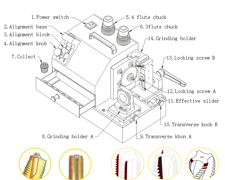 high speed screw tap sharpener