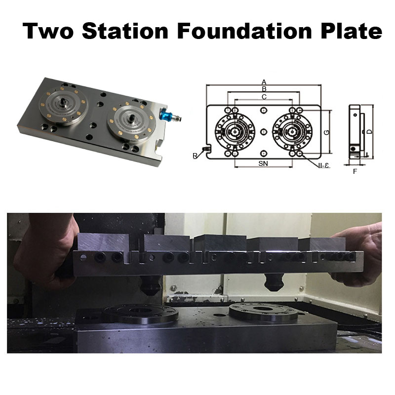 zero position -two station foundation plate
