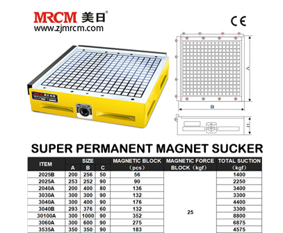 Permanent magnet lifter(3)