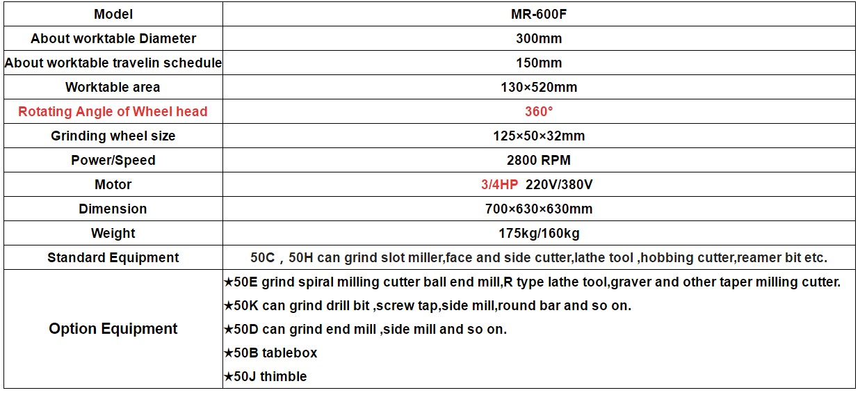 MR-600F Universal Tool Grinder