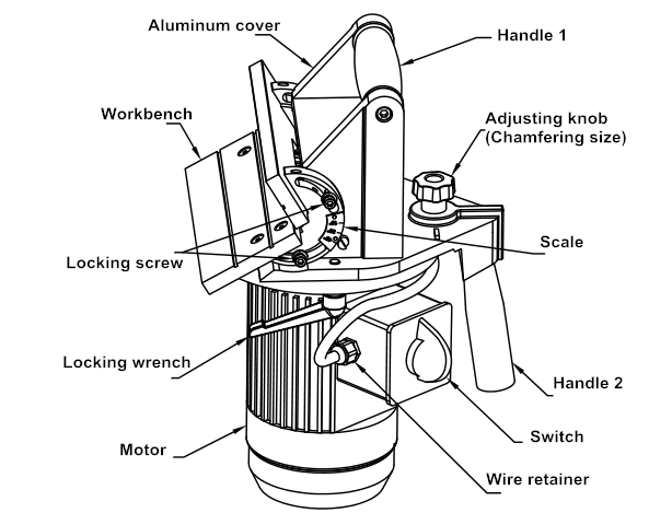 chp-12 beveler