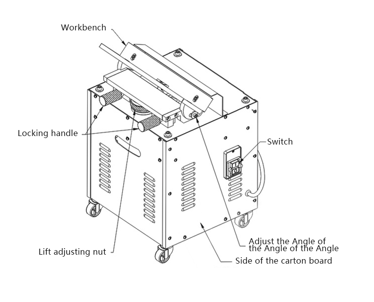 plate beveling machine