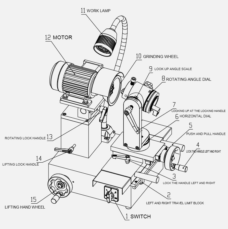 universal drill bit grinder machine