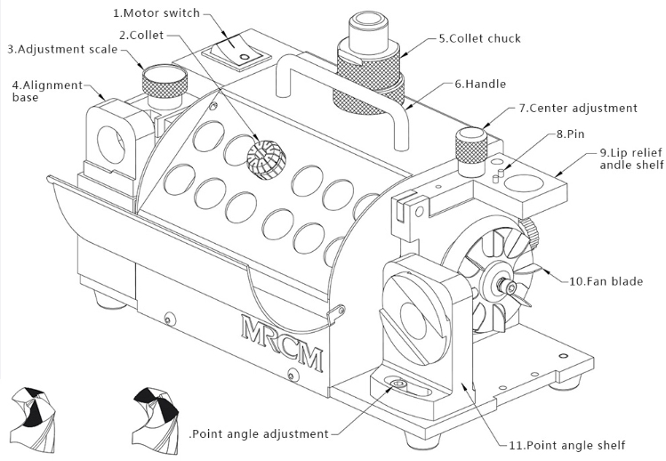 DRILL BIT SHARPENER