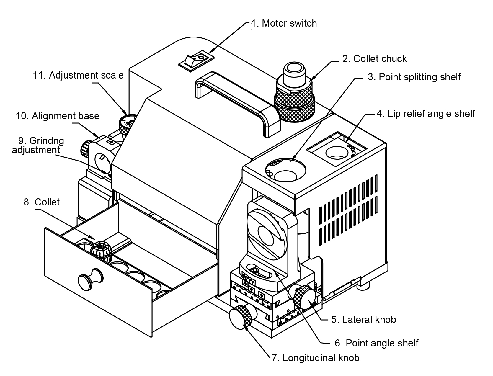 high precision drill sharpener