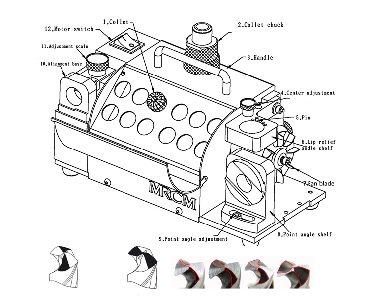 MRCM drill sharpener