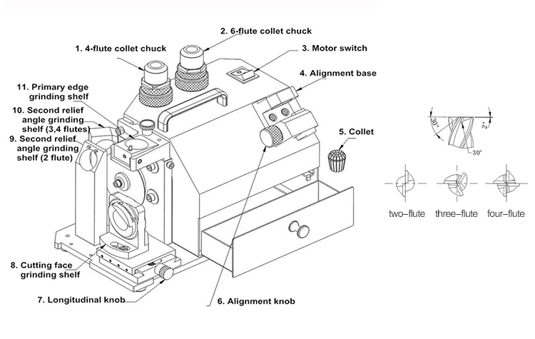 ball nose end mill machine