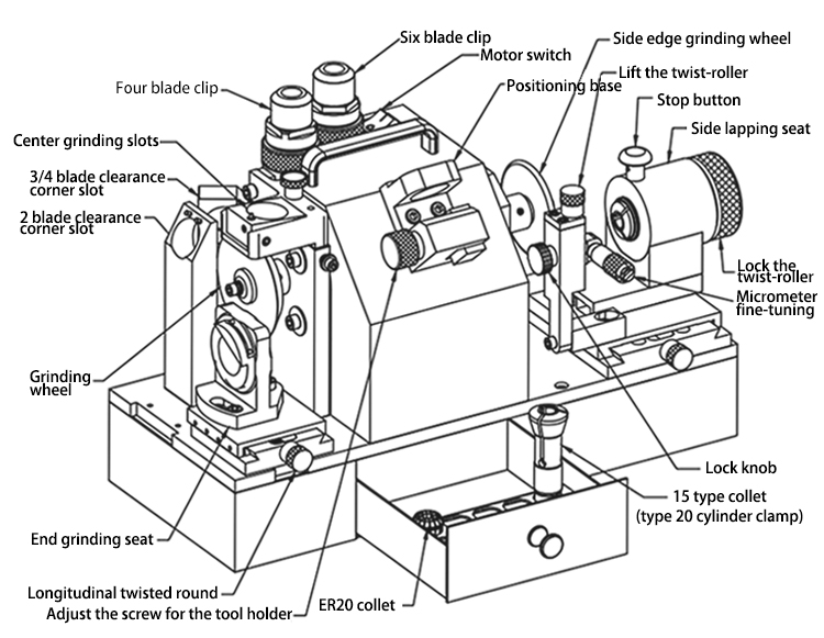 ball end mill resharpener machine