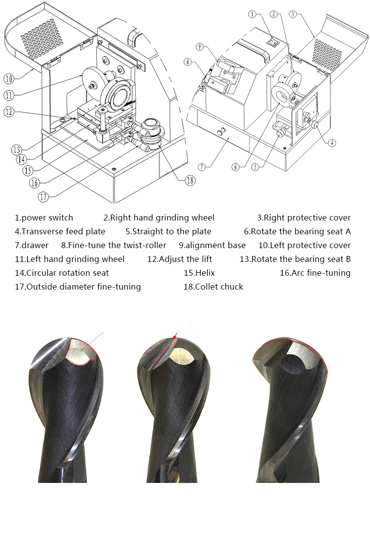 sharpening mill bits