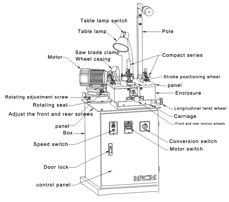 saw blade sharpener machine