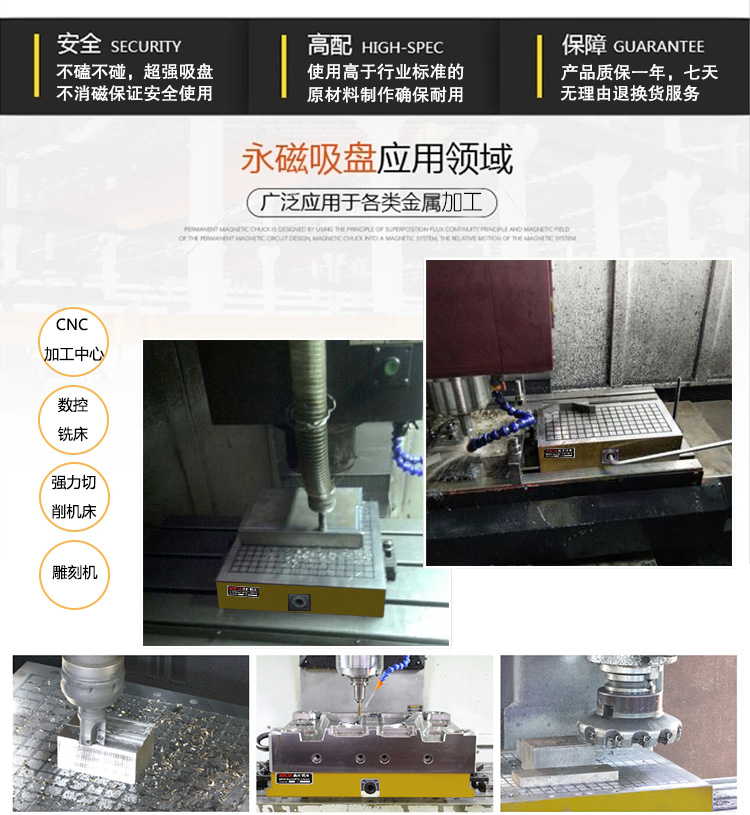 magnetic chuck for lathe