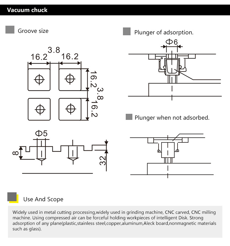 magnetic chuck