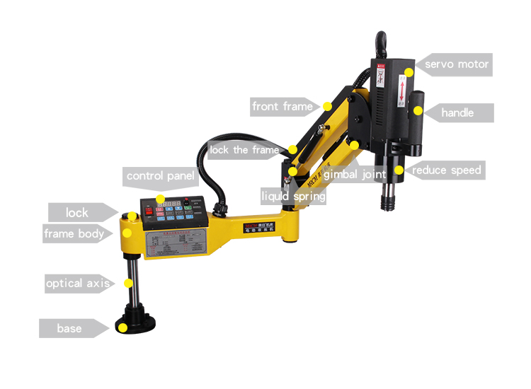 tapping machine?spare parts
