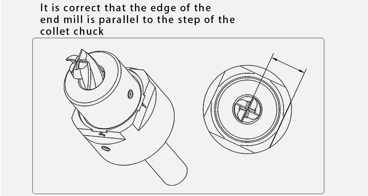 special milling cutter
