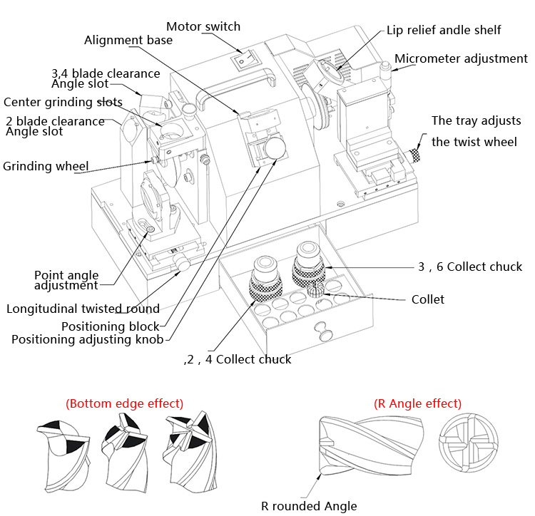 drill bit sharpening machine