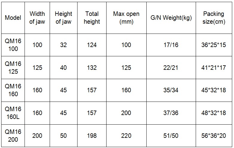 hydraulic machine vise for sale